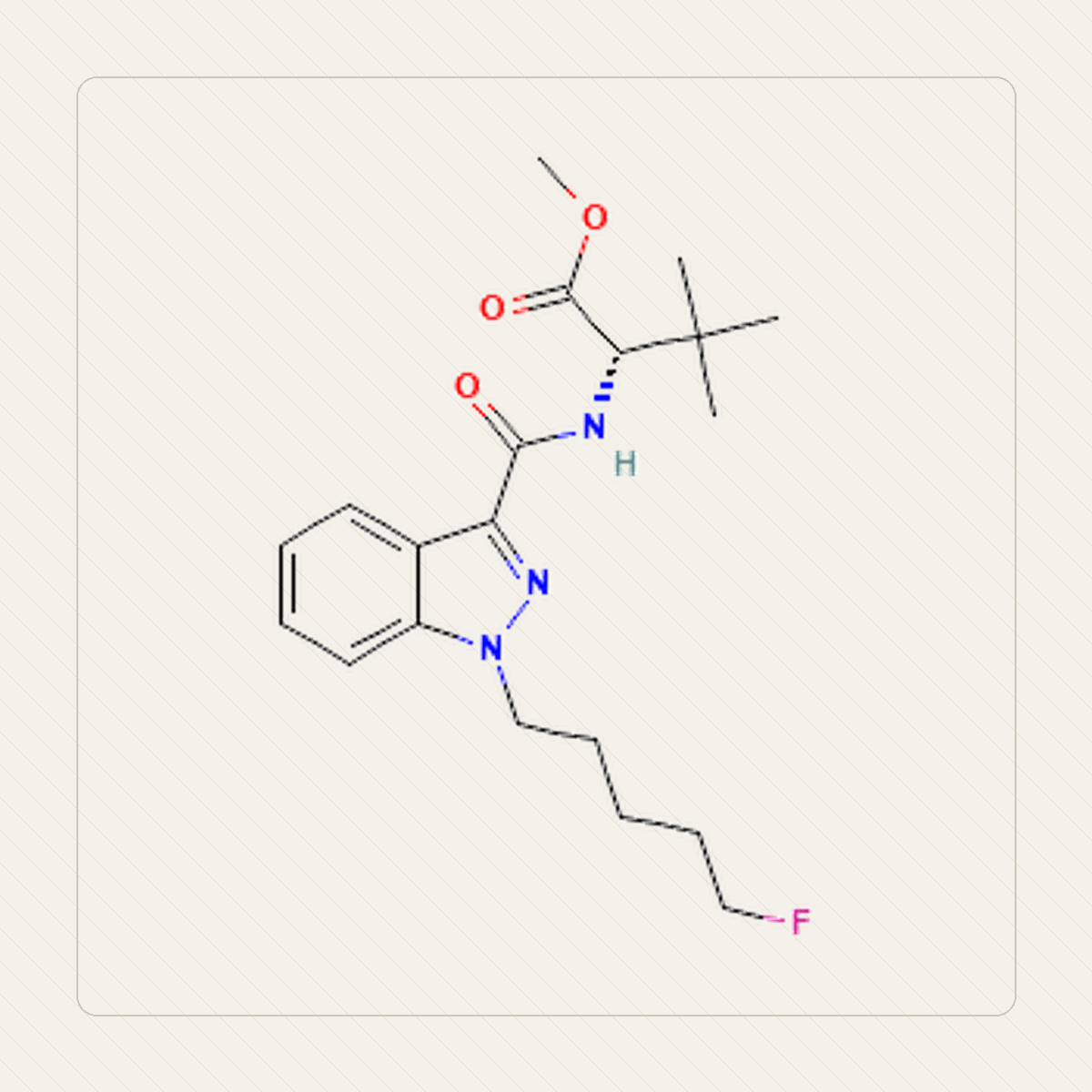 5F-MDMB-PINACA 5F-ADB, ilustración educativa de la estructura molecular