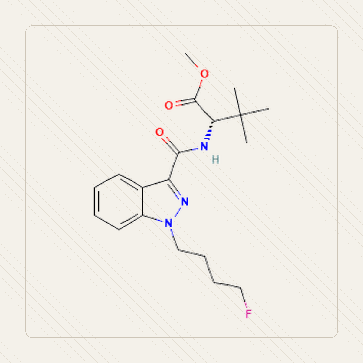 4F-MDMB-BINACA 4F-MDMB-BUTINACA, ilustración educativa de la estructura molecular