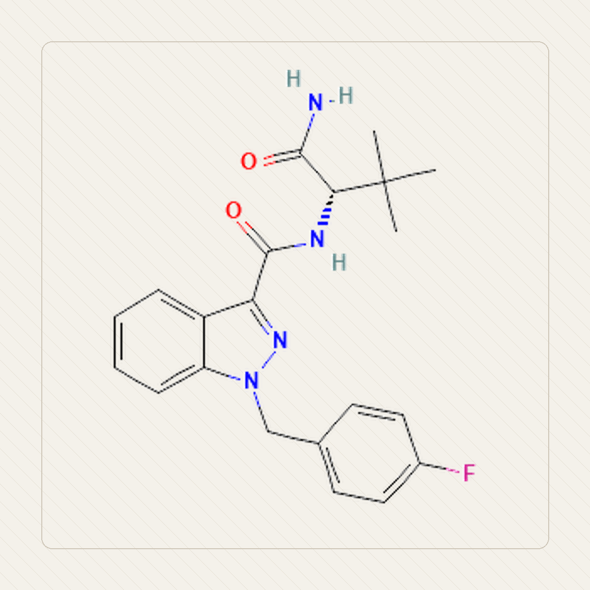 ADB-FUBINACA, ilustración educativa de la estructura molecular